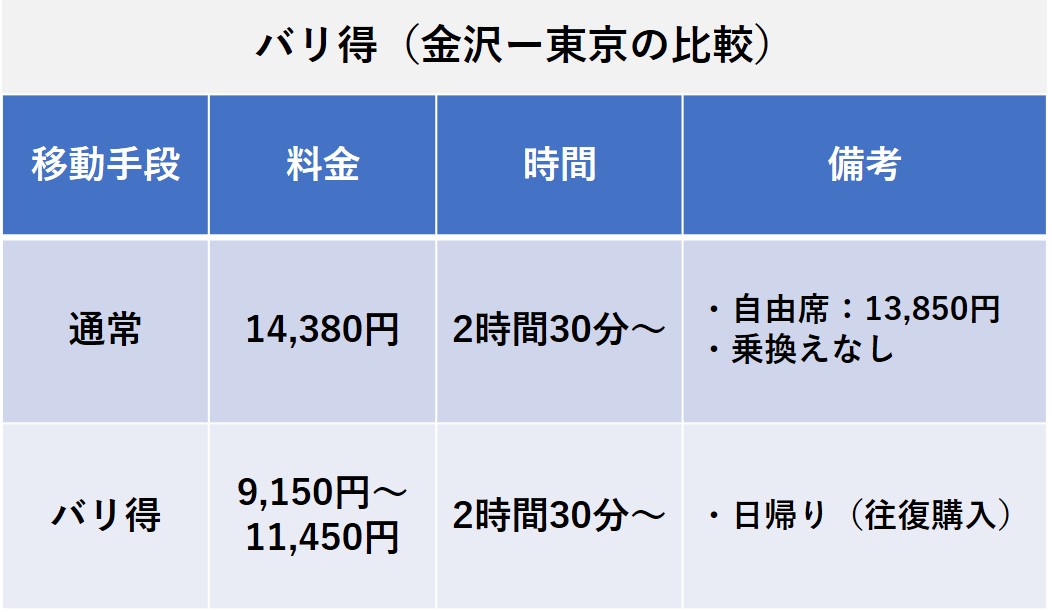 nta-shinkansen-reservation-845